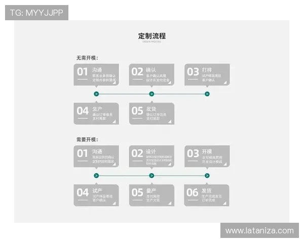 尊龙官网注册流程优化提升注册效率的实用技巧