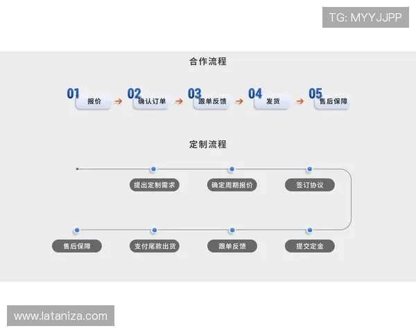 详细解析尊龙凯时线上登陆的用户注册与登录流程