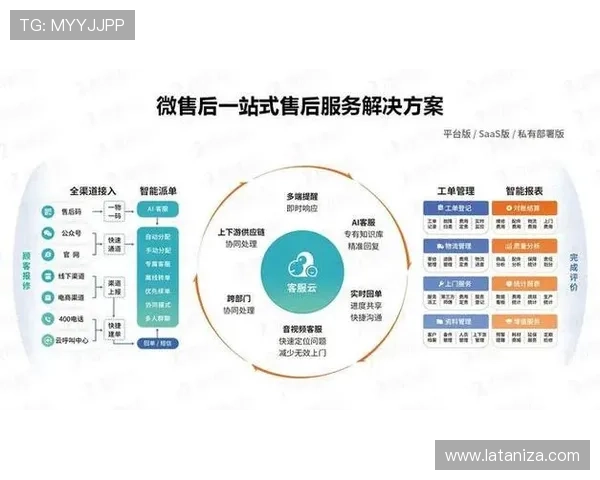 Z6就是博娱乐：详细介绍平台的客服服务体系与常见问题解决方案